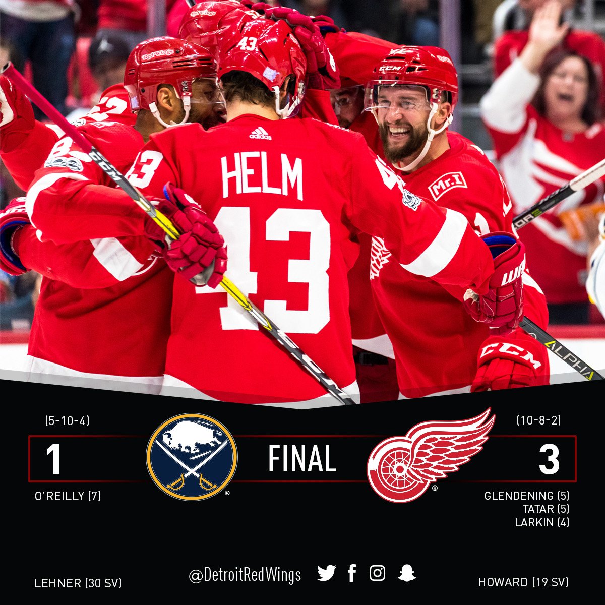 17 Nov 2017 | Detroit | Red Wings Vs Sabres [Video Highlights - Regular ...