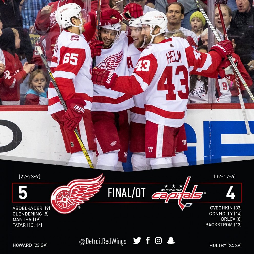 11 Feb 2018 Washington Capitals vs Red Wings [Video Highlights